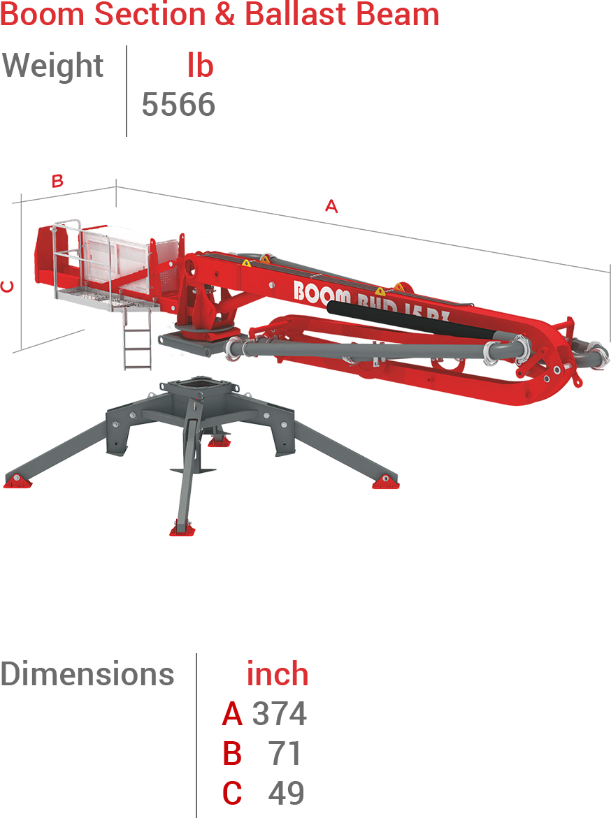 BHD-15R3 Boom, Pedestal and Anabom